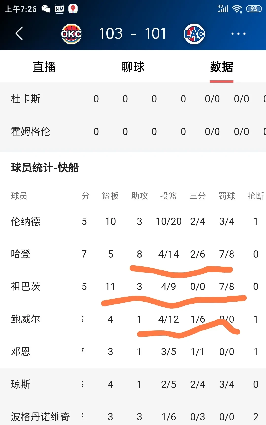 关于哈登遭遇七持续失利，皇家马德里教练压力巨大！的信息